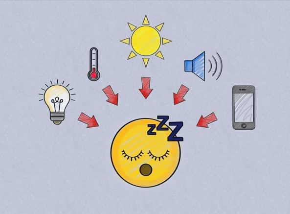 For Better Sleep, Think Bigger in 5 Steps - Yogasleep