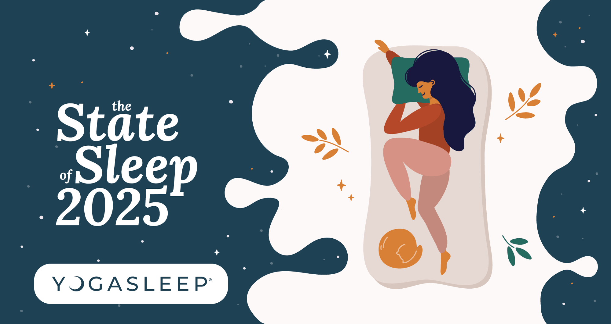 The State of Sleep in 2025 - Yogasleep