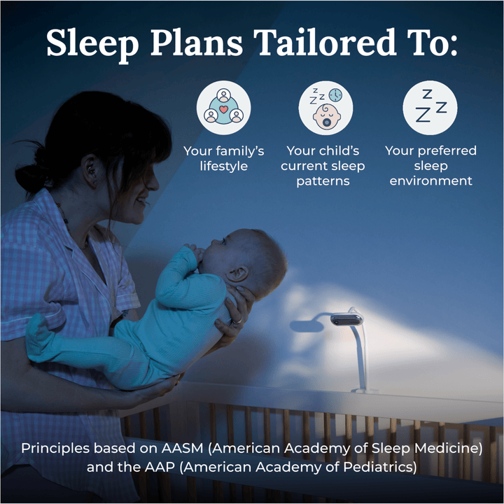 Vue Video and Audio Smart Baby Monitor and Sleep Coaching System - Yogasleep